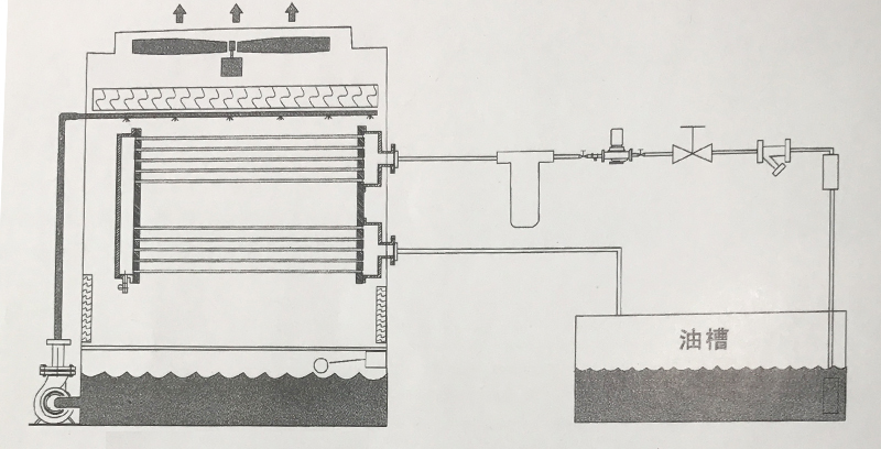 jC0fwDce29ud0f25418S91auP8MM130r.jpg ZDT閉式冷卻塔示意圖.jpg
